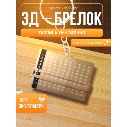 брелок таблица умножения