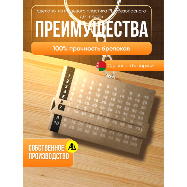 брелок таблица умножения