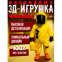 закулисье игрушки backrooms wanderer