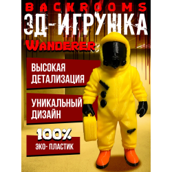 закулисье игрушки backrooms wanderer
