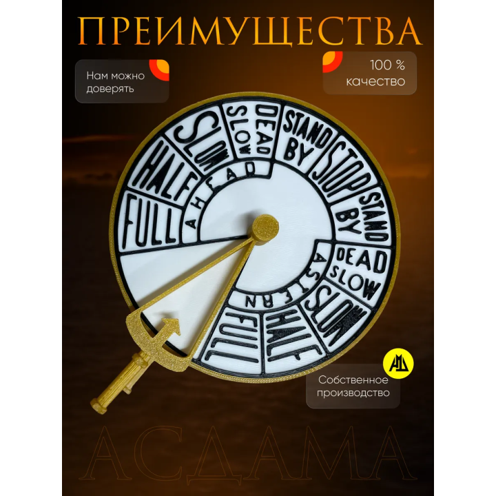 машинный телеграф титаник