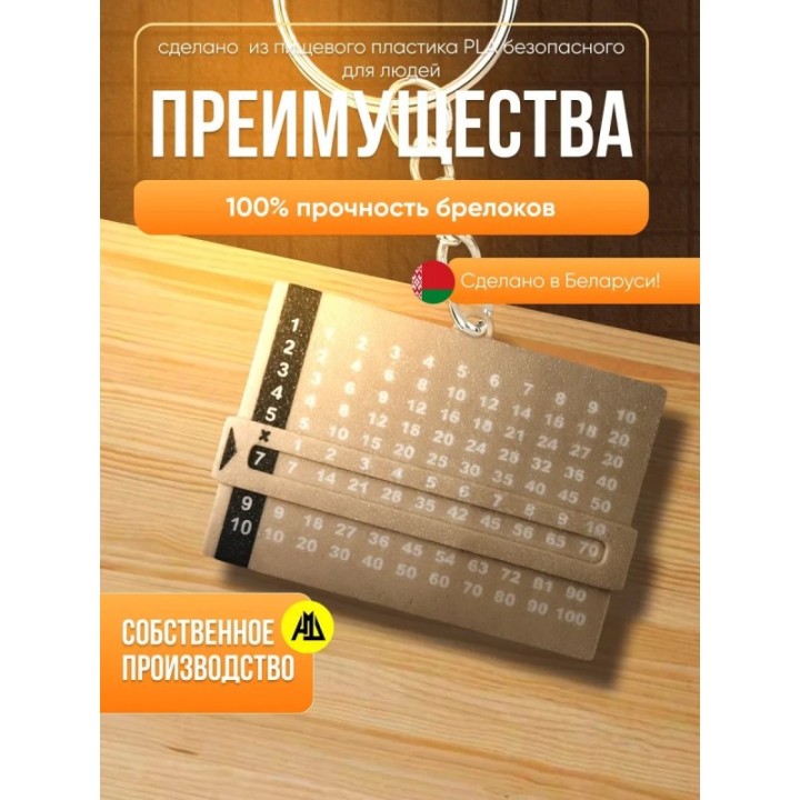 Купить брелок таблица умножения ASDAMATOYS